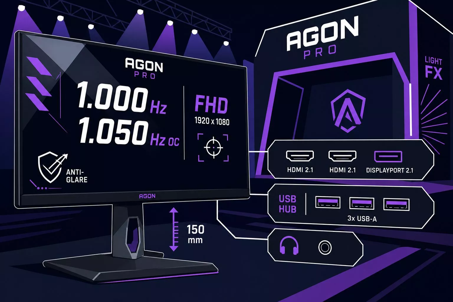 AOC, 1.000 Hz AGON PRO AGP257FT monitörü duyurdu