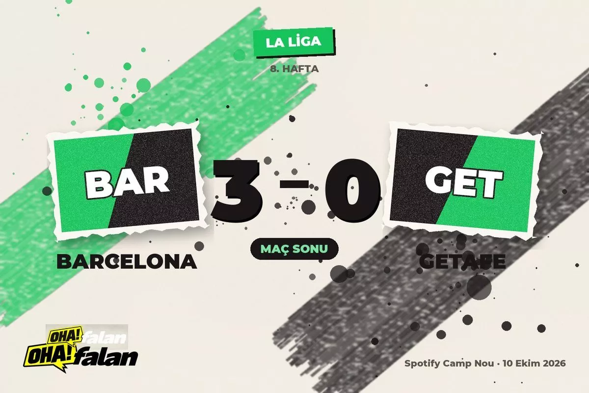 Barcelona, Getafe karşısında 2. dakikada açtı, 3-0 kazandı