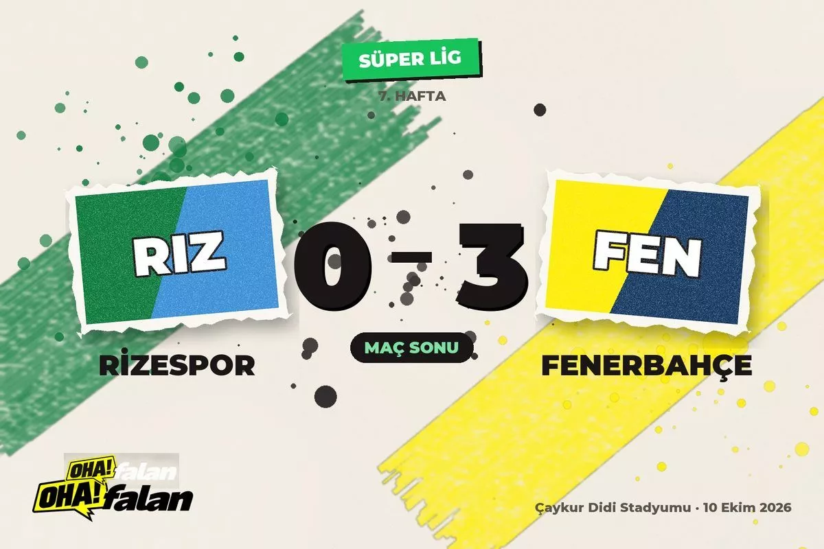 Fenerbahçe, Rize’de bitiriciliğiyle 3-0 kazandı
