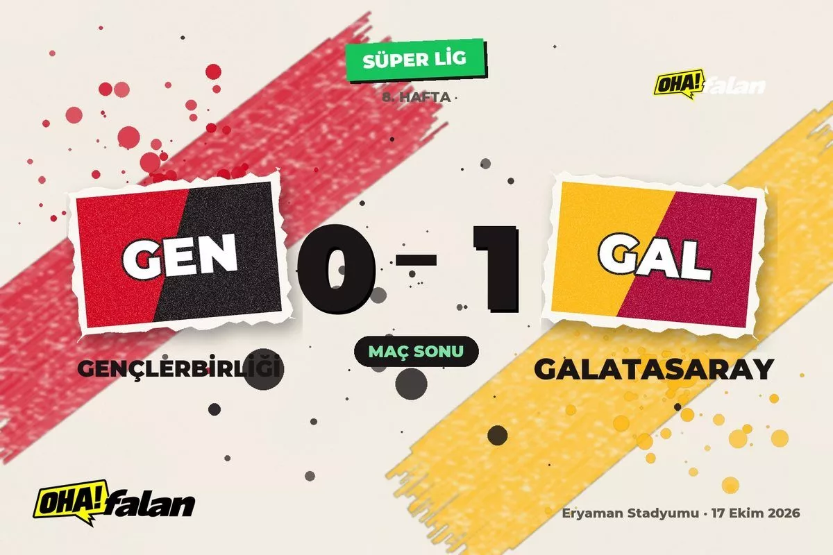 Galatasaray, Eryaman’da 88. dakikada gelen kendi kalesine golle kazandı