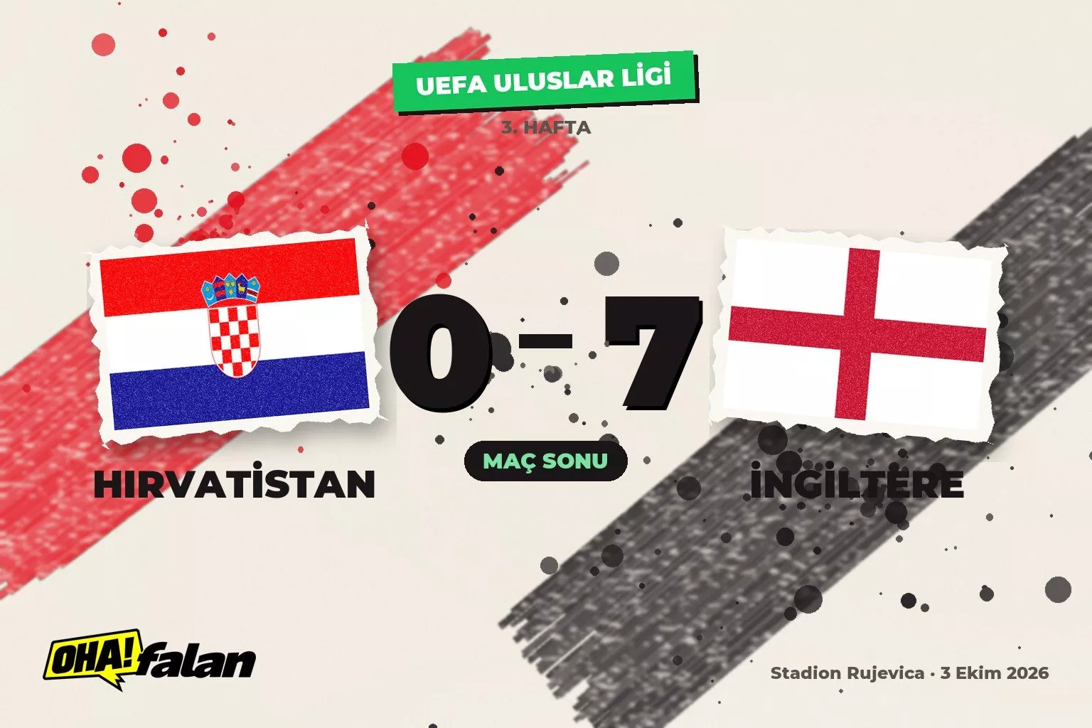 İngiltere, Rijeka’da Hırvatistan’ı 7 golle geçti