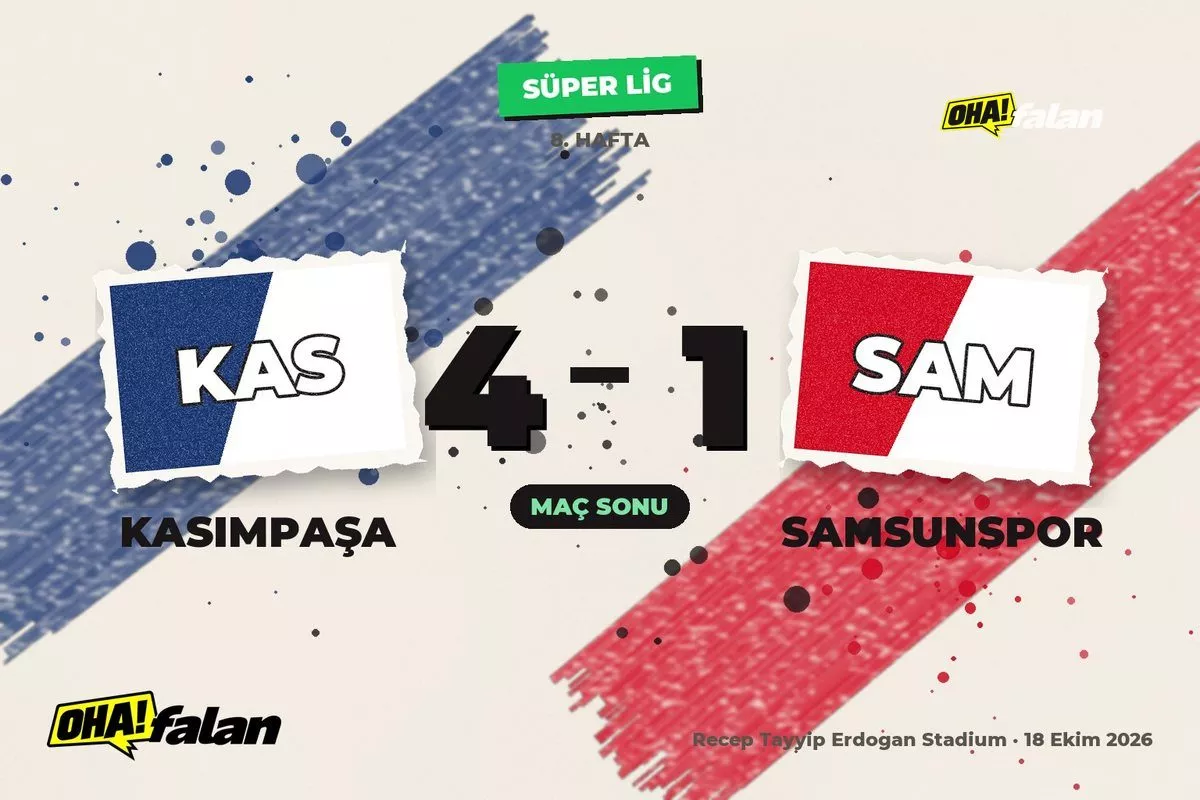 Kasımpaşa, Samsunspor’u VAR’la iptal edilen golün damga vurduğu maçta 4-1 yendi