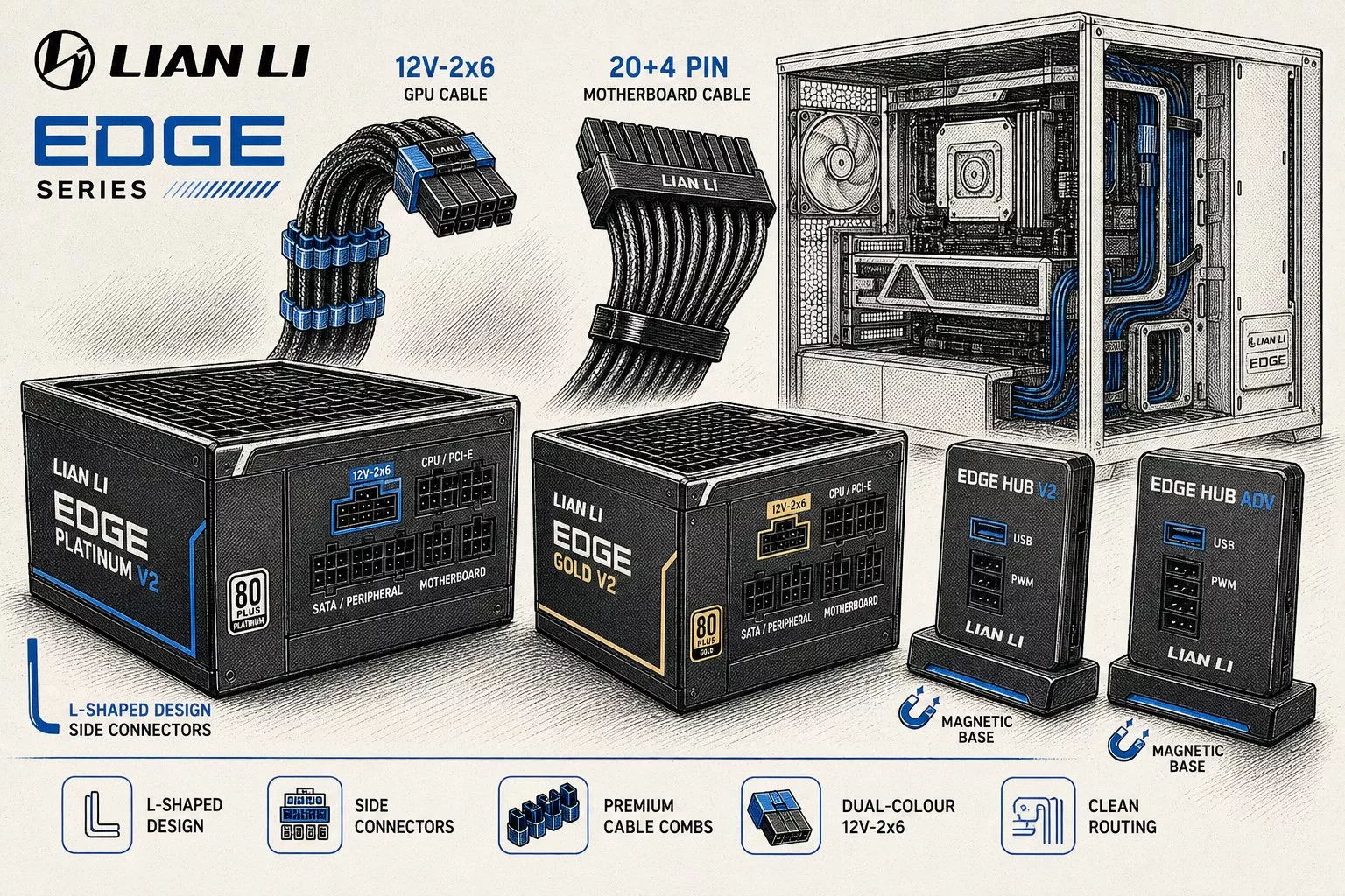 Lian Li, Edge V2 güç kaynaklarını ve Edge Hub ADV’yi duyurdu