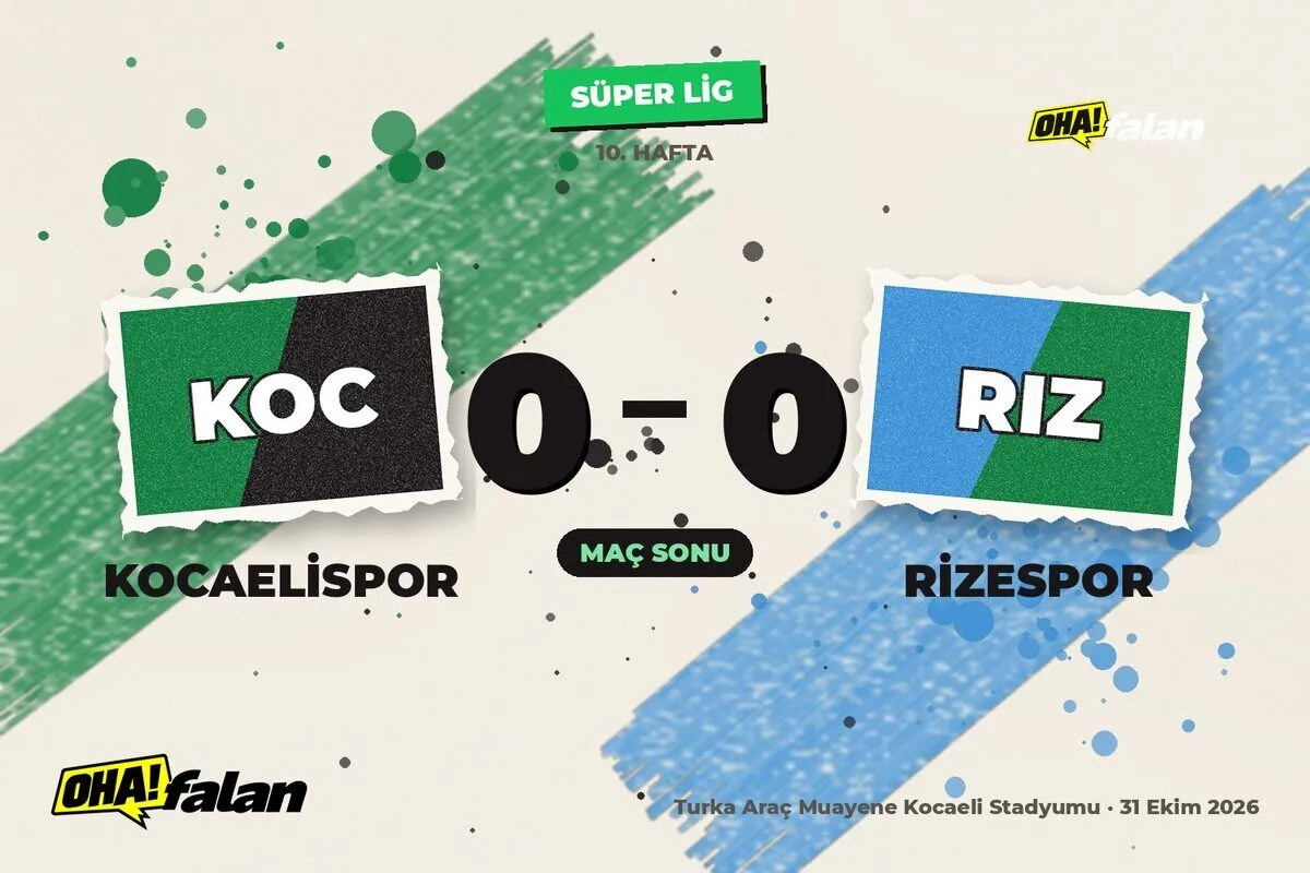 Rizespor 11 ceza sahası şutuna rağmen Kocaeli’de golü bulamadı
