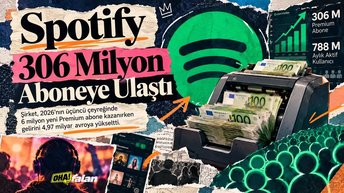 Karanlık bir dijital müzik stüdyosunda yükselen ses dalgaları, milyonlarca dinleyiciyi temsil eden ışık noktaları ve büyümeyi simgeleyen üç boyutlu grafiklerden oluşan sinematik kompozisyon.
