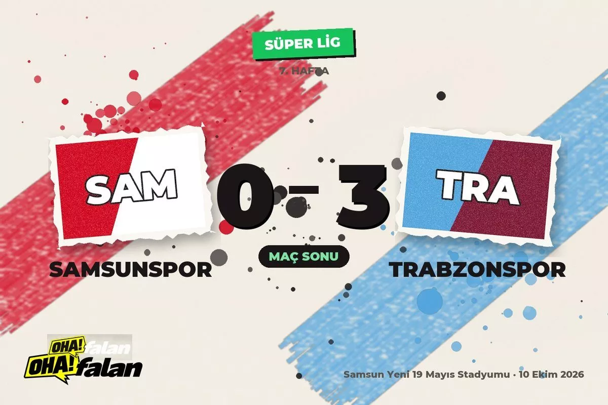 Trabzonspor, Samsun deplasmanında ilk yarıda 3 gol buldu
