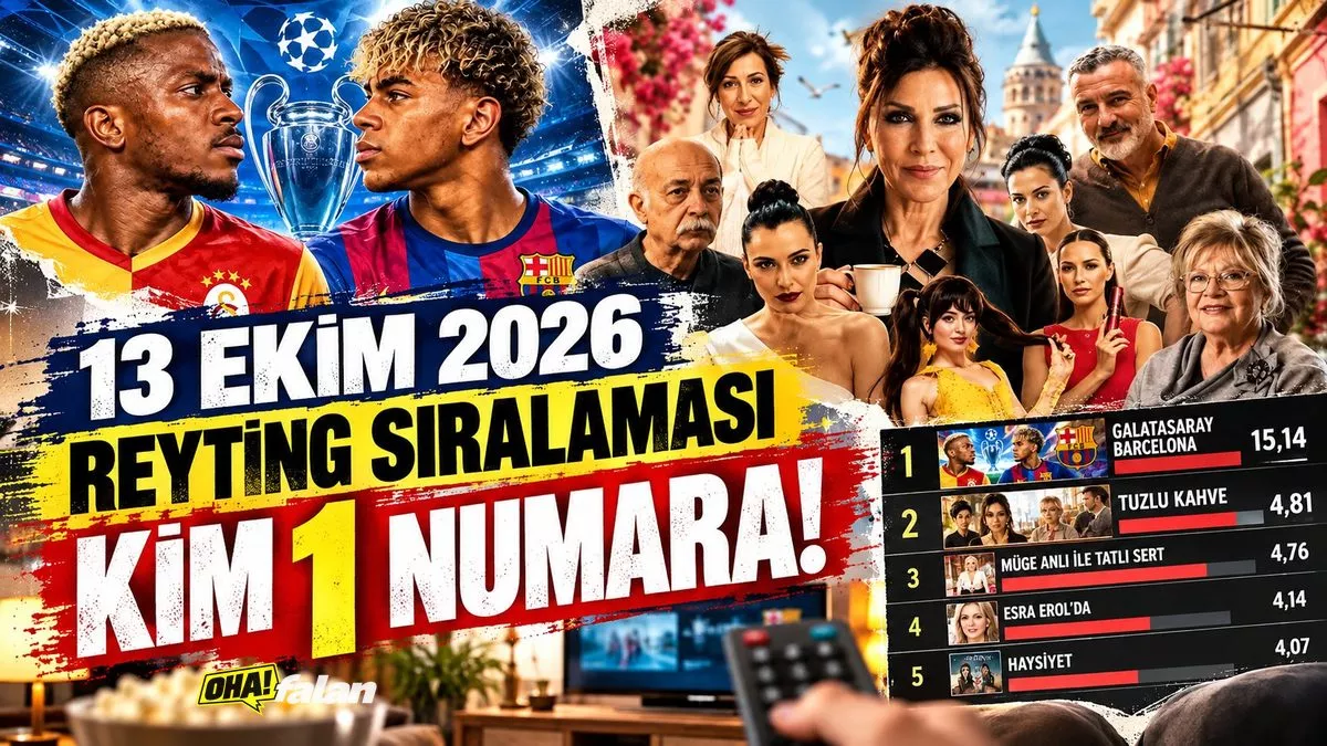 Televizyon ekranı, izleyici koltukları ve reyting grafiğinden oluşan, açık renkli dokularla hazırlanmış editöryal kolaj.
