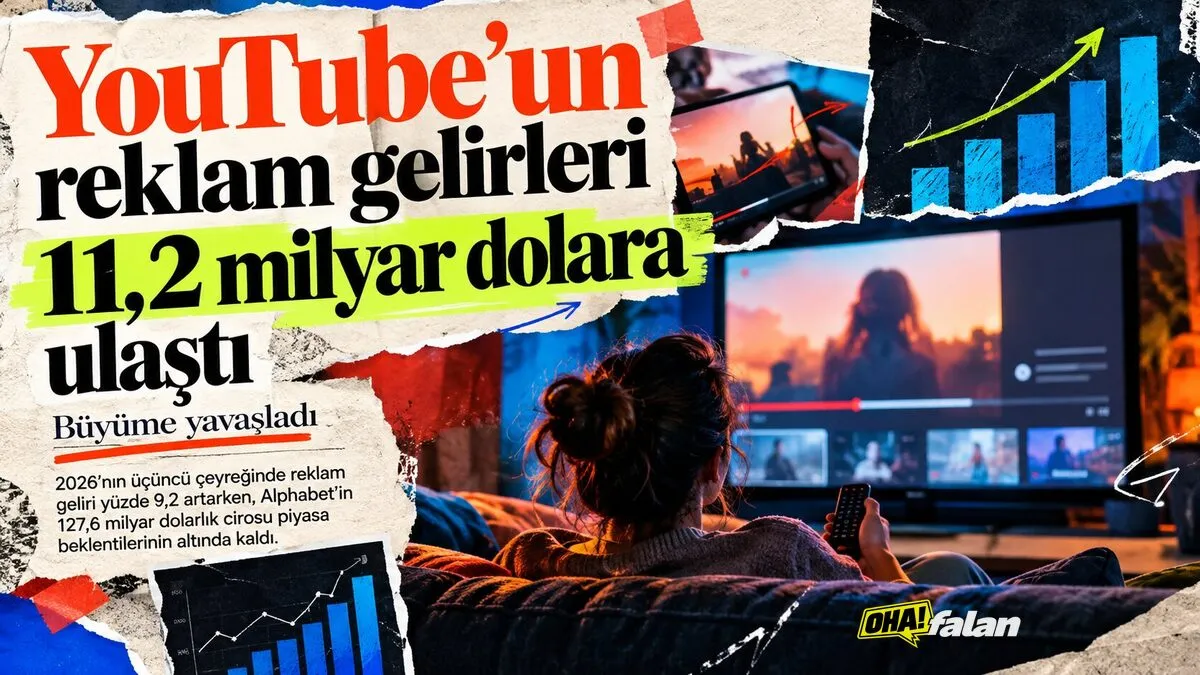 Karanlık bir odada, büyük bir televizyon ekranında oynatılan videonun önünde reklamı temsil eden renkli grafik katmanları ve yükselen gelir sütunları. Sinematik aydınlatma, modern dijital yayıncılık atmosferi.